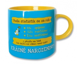 Narozeninový Hrnek - Krásné narozeniny 